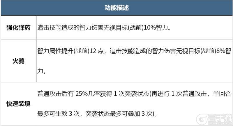 飞机能在地面出战？盘点X4纪元机甲的那些使用冷知识！