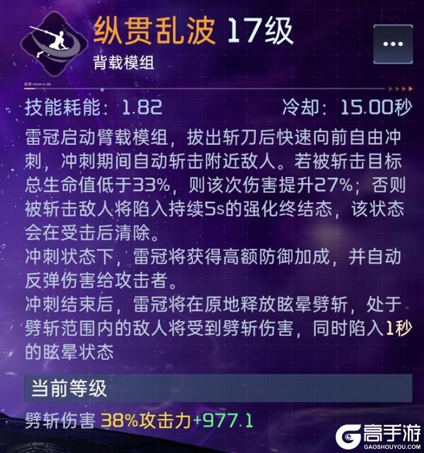 互动有奖 | 突破界限！雷冠ULTRA升级，全新涂装焕新登场！