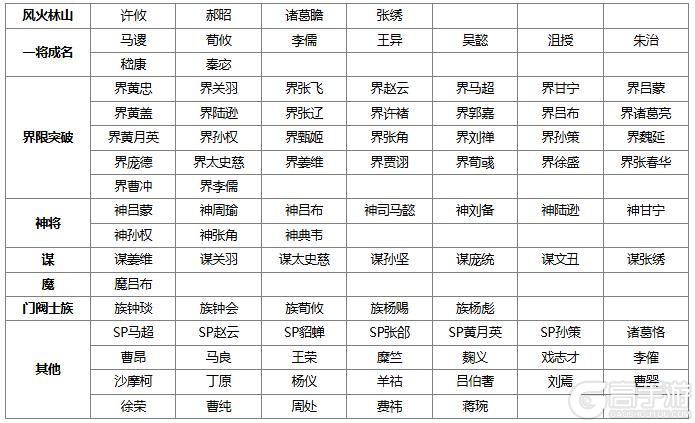 【官方活动】8.23-8.29全民斗地主S5开赛 赢华为Mate70手机大奖！