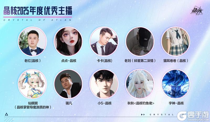 《晶核》二周年趣味数据回顾,致敬每一次冒险与创作!