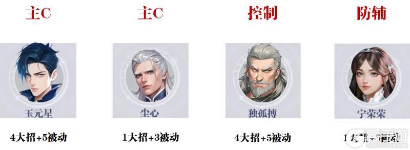 巅峰挑战赛 | 哪个流派最好上分？「斗魂对决」攻略奉上！