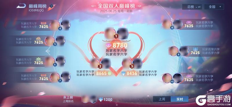 《王者荣耀》8月5日体验服不停机更新公告