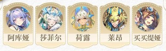 《永夜降临：复苏》英雄强度排行榜：英雄节奏梯度排行榜【最新】