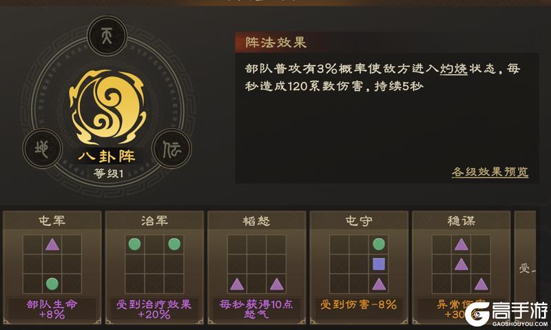 偃武