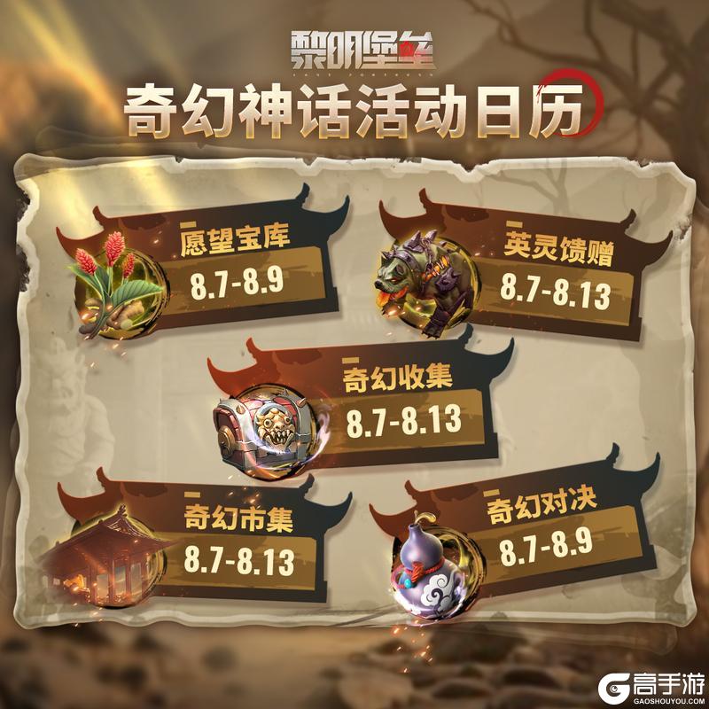 领取奇幻神话活动军需补给！