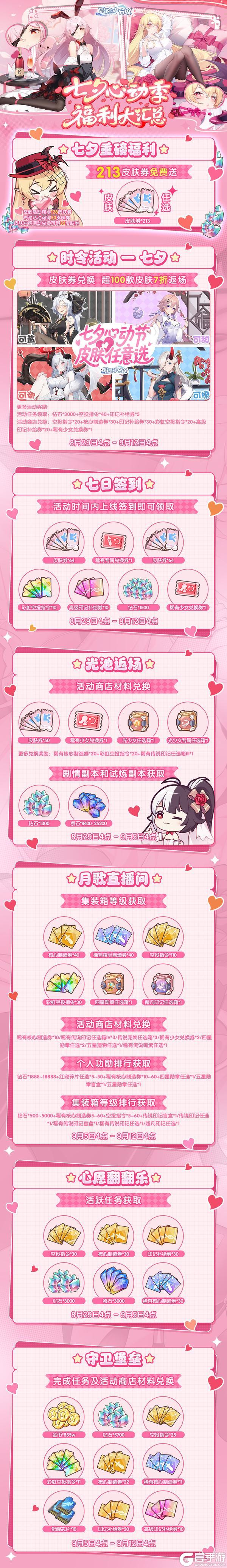 《冒险小分队》七夕福利汇总&返场皮肤名单