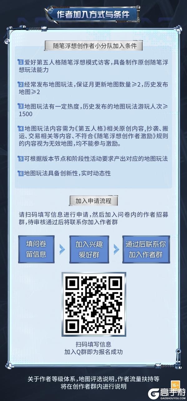 《第五人格》随笔浮想创作激励活动第三期