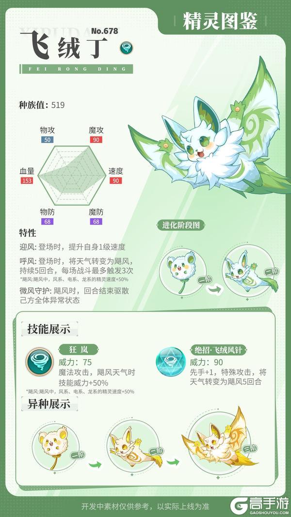 精灵百科|骨顶虫&时割蝗&飞绒丁【原文有视频】