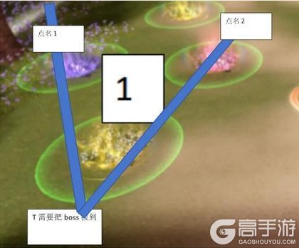 《一梦江湖》兄弟点进来get赛季新本通关秘诀