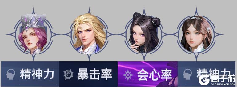 武魂攻略 | 「邪眸白虎」拟态·戴沐白培养配队一文速览！