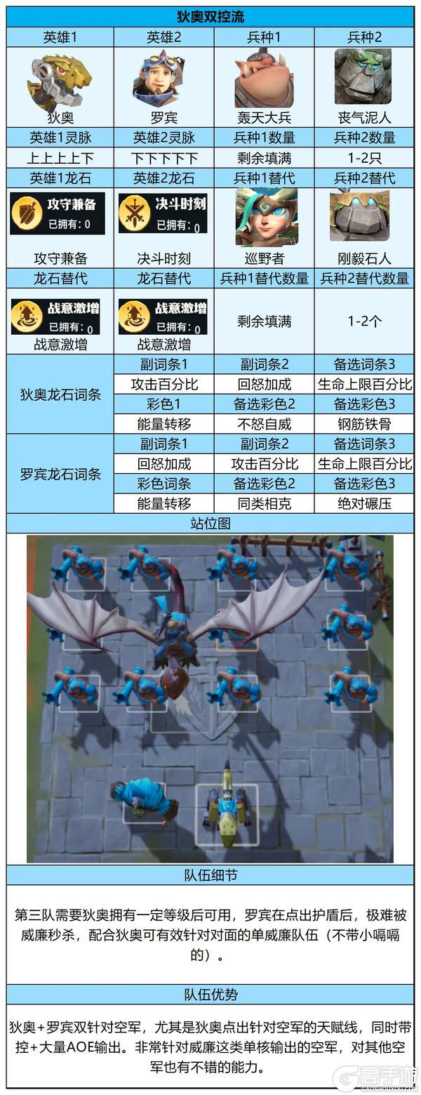 荣耀角逐进阶攻略！更强更稳，助你勇攀高峰！