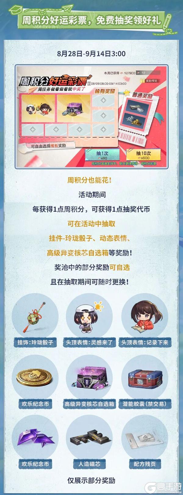 《明日之后》开学季只做三件事——减负减负减负