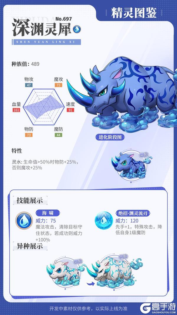 精灵百科|邦呆分支进化&劫掠鹰&极光鼬&甲石鱼龙