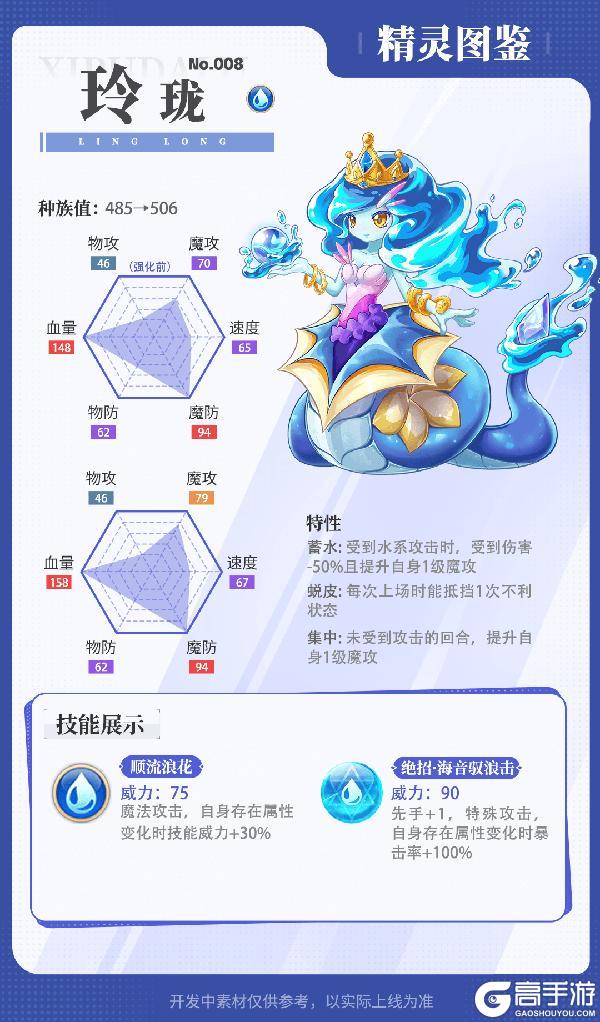 精灵百科|摩根&沥青海兽&玲珑·强化&幻灵坩埚【原文有视频】