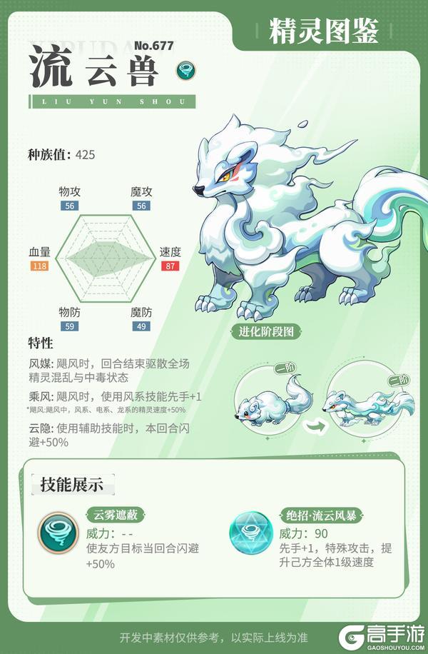 精灵百科|骨顶虫&时割蝗&飞绒丁【原文有视频】