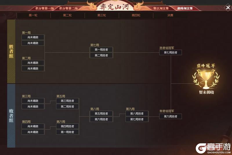 《遇见逆水寒》会下“自走棋”的看过来，100万奖金已为你备好！