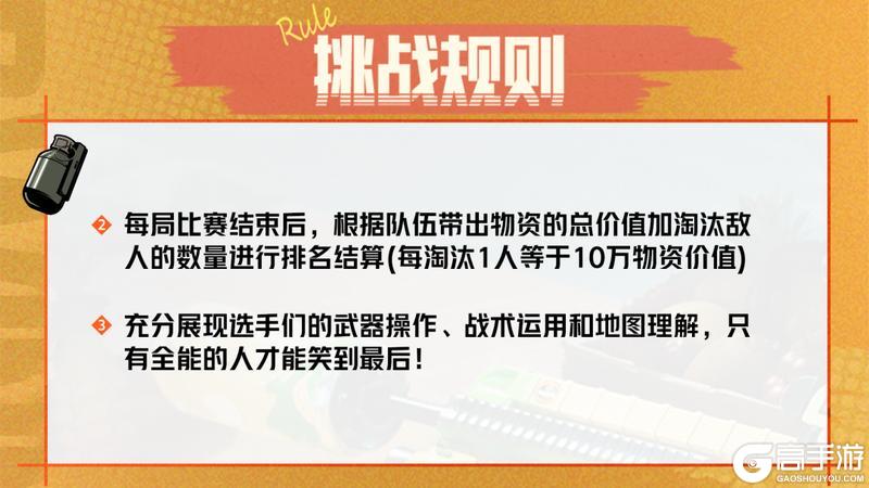 暗区全明星大乱斗！夏日大金杯明日开战