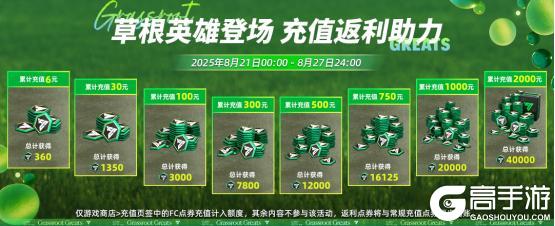 全新活动草根英雄即将上线！传奇球员马塞洛回归！
