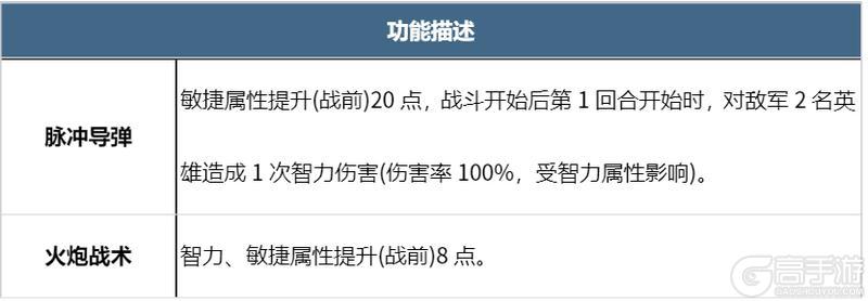 飞机能在地面出战？盘点X4纪元机甲的那些使用冷知识！