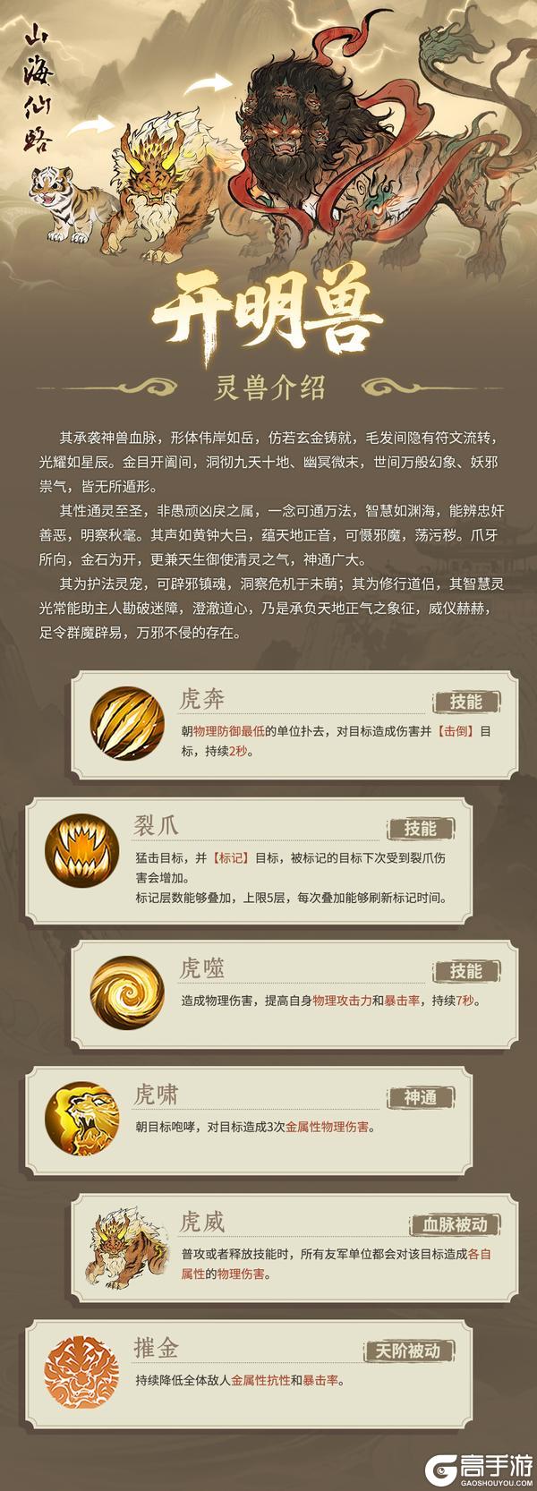 【灵兽介绍】开明兽