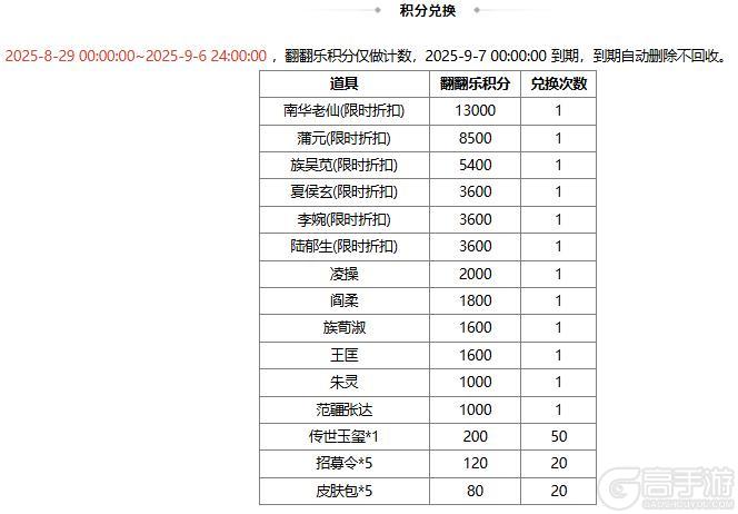 【官方活动】七夕祈愿谋小乔上新 幻惑欲影*魔貂蝉琳琅绘卷上新