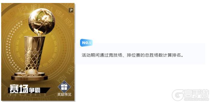 新手攻略丨最细最全的冲榜攻略，让你在新服快速提升战力！