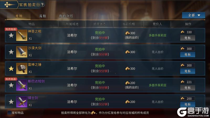 《帝国：权杖与文明》开荒攻略：攻城篇-掌握城市争夺战与拍卖分红之道