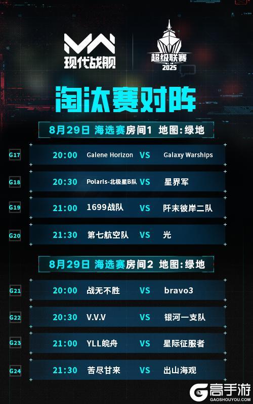 《现代战舰》2025超级联赛 海选淘汰赛对阵公布