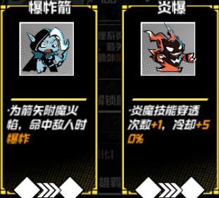 坠落守望者