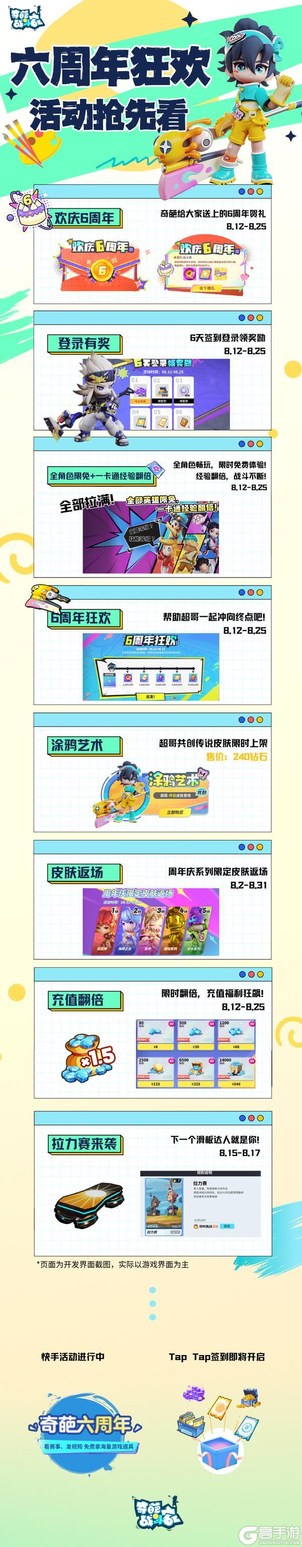 六周年狂欢，活动抢先看
