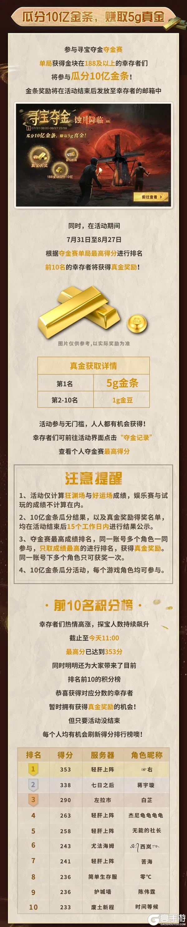 《明日之后》蚀月降临、 寻宝夺金隆重回归
