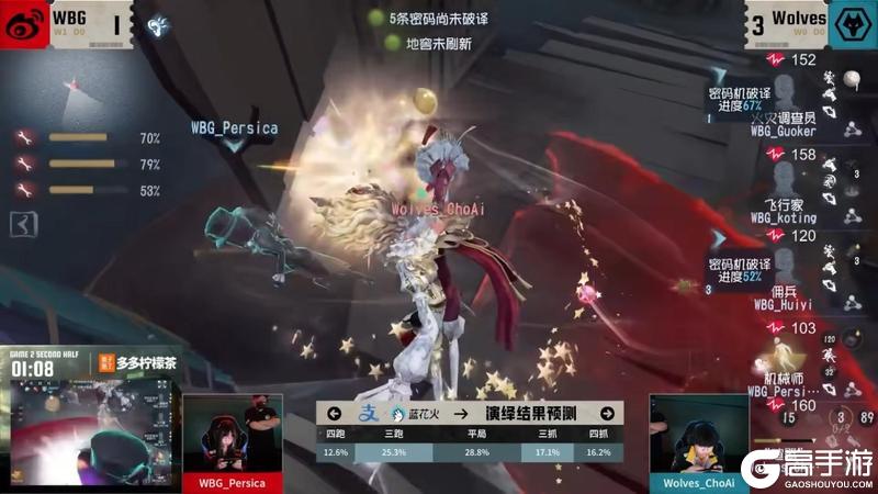 兵贵神速！GG_kucao极限救援力挽狂澜！——《第五人格》2025IVL夏季赛第九周赛报发布