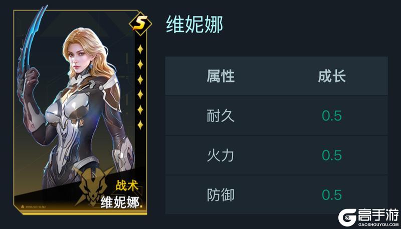 大神攻略丨维妮娜背击流派进阶攻略，核心养成与配队指南