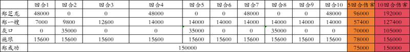 大航海征途