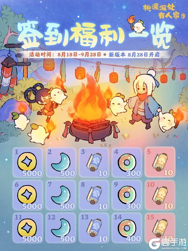 中元不眠夜筹备中！签到活动现已开启