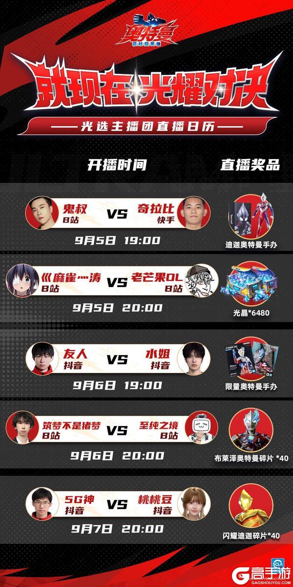 光之队VS耀之队！PVP主播天团揭秘，为你的主队而战