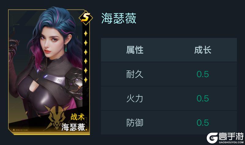 大神攻略丨维妮娜背击流派进阶攻略，核心养成与配队指南