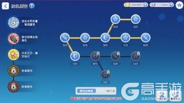 《冒险小分队》新玩法·元素系统大揭秘