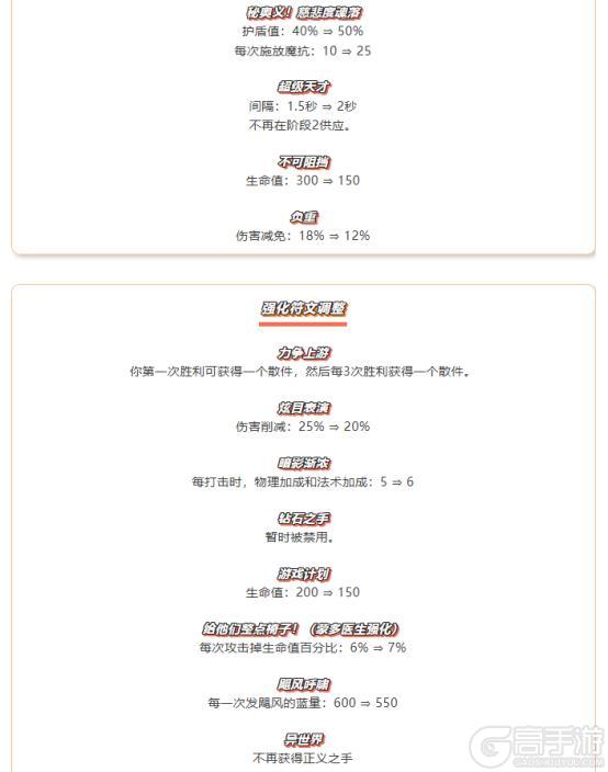 天下无双格斗大会平衡性调整、符文大陆传奇恭喜发财模式限时开启