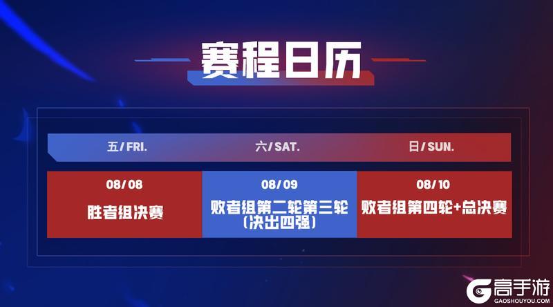《逃跑吧！少年》追风杯决赛战报