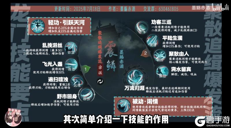 《一梦江湖》入学龙门就有丝滑小连招横着走江湖