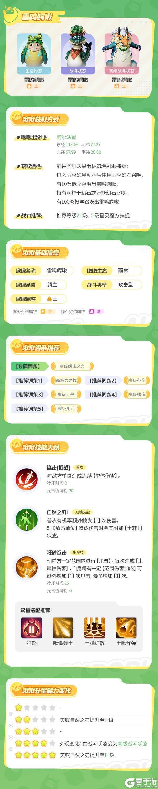 《创造吧！我们的星球》雨林战神——雷鸣鳄啾领主展示