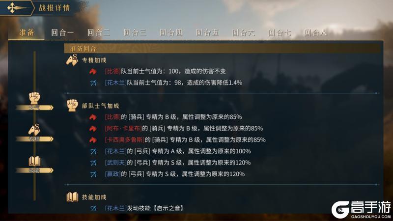 《帝国：权杖与文明》开荒攻略：战斗发展篇-加速初期资源积累