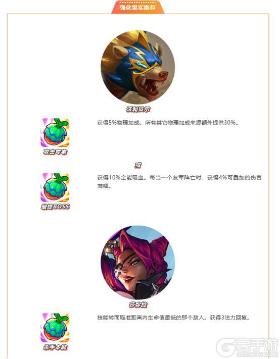 「天下无双格斗大会」阵容推荐第二期
