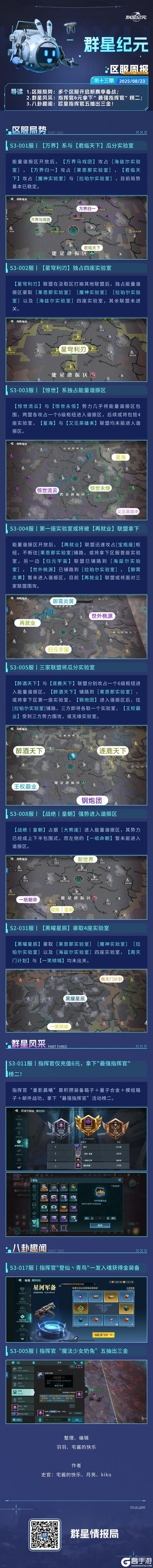 群星广播站丨实验室巅峰对决开启,最强欧皇星河军备一发出金