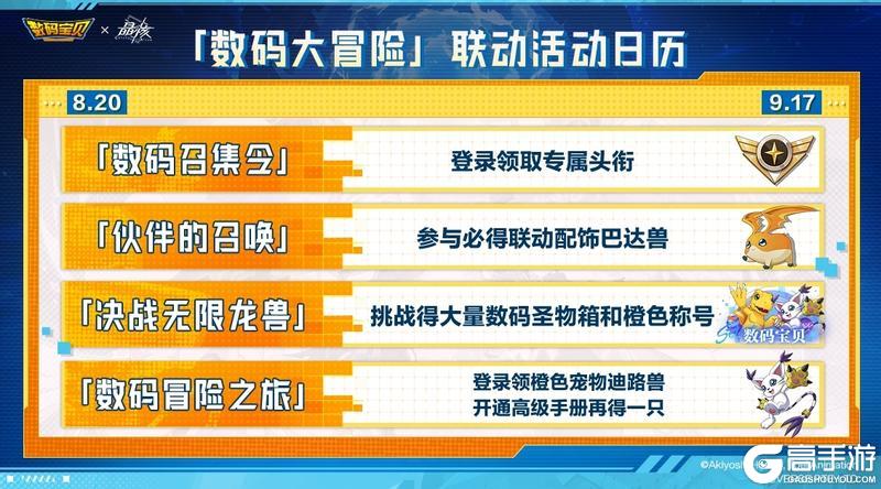 联动活动日历丨《数码宝贝大冒险》x《晶核》联动版本活动一览
