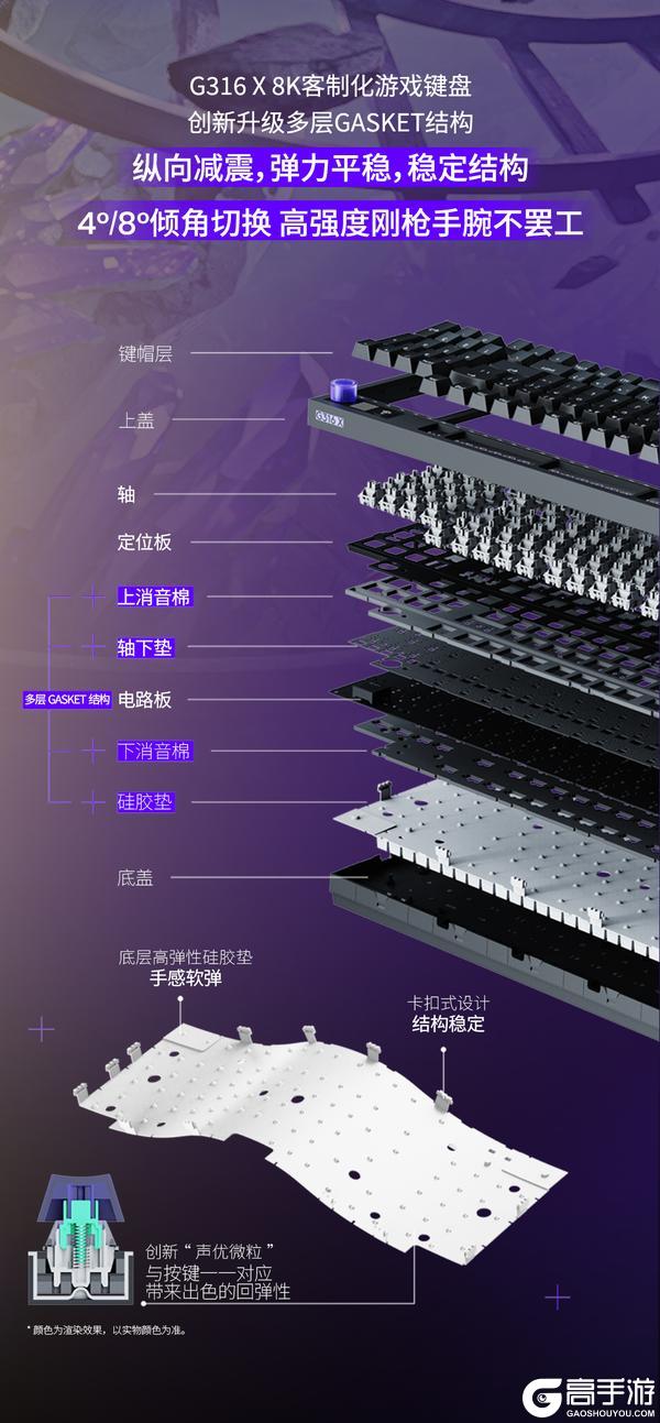 《和平精英》×罗技G游戏键盘套装系列！键定战场，制胜毫秒