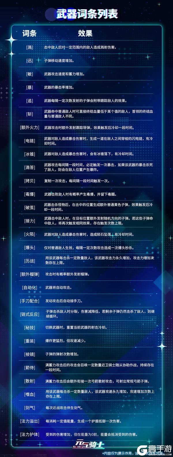 《元气骑士》预告3|虚空入侵 超时空忍者常驻！
