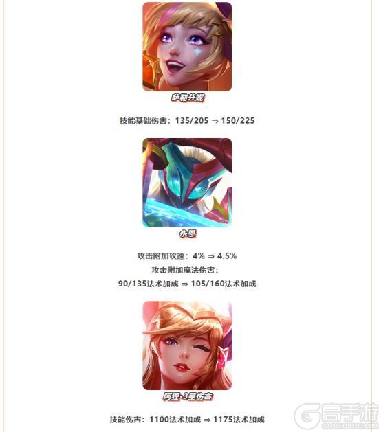 天下无双格斗大会平衡性调整、符文大陆传奇恭喜发财模式限时开启