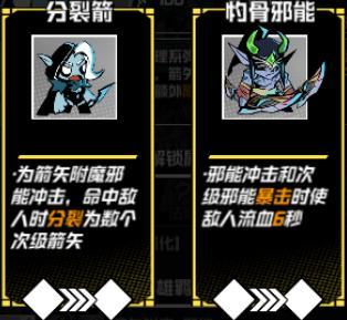 坠落守望者